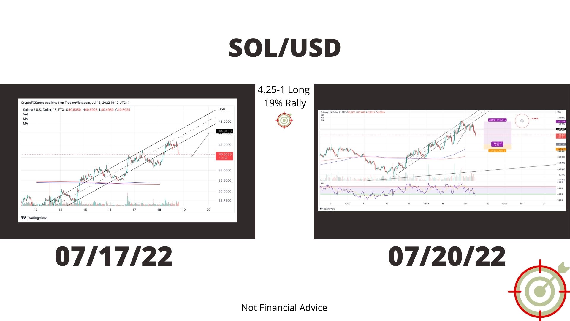 tm/sol/7/20/22